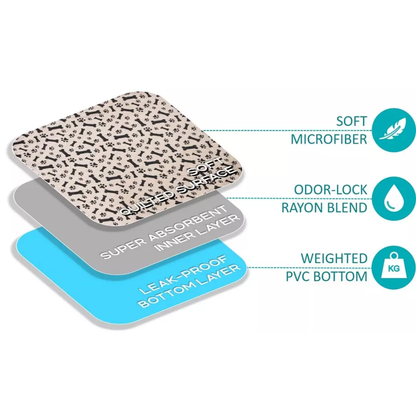 PuddleStop™ The Washable Leak-Proof Puppy Pad