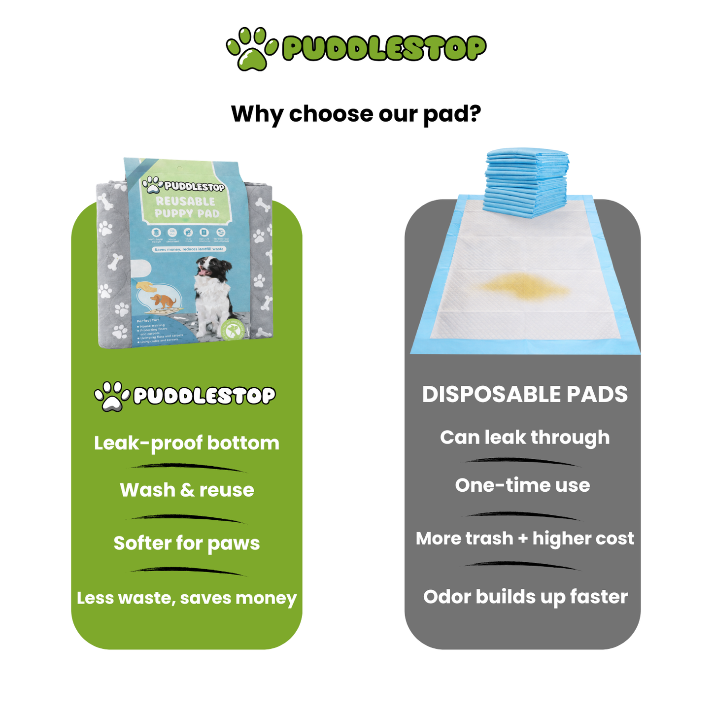 PuddleStop™ The Washable Leak-Proof Puppy Pad